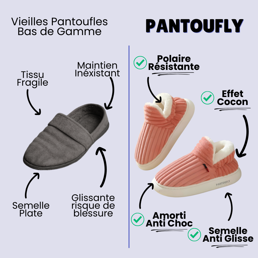 Doucefly | Pantoufles Orthopédiques Anti-Dérapantes
