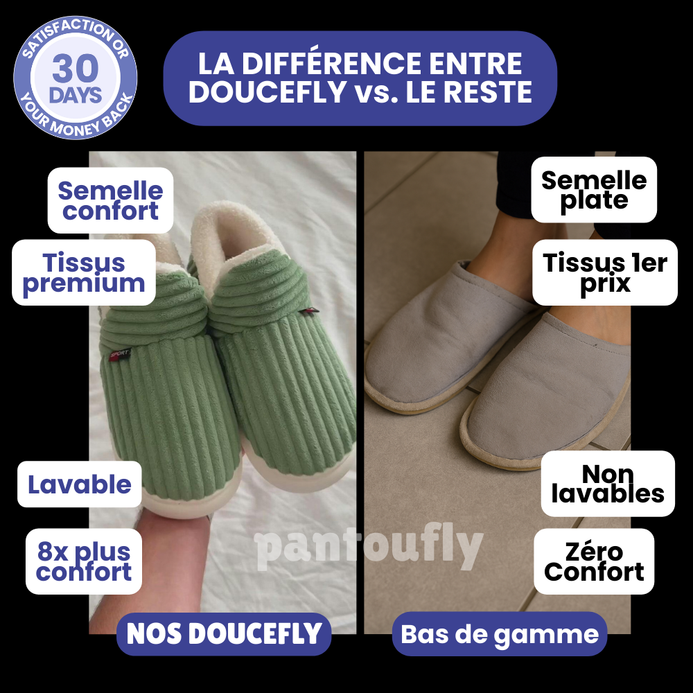 Doucefly | Pantoufles Orthopédiques Anti-Dérapantes