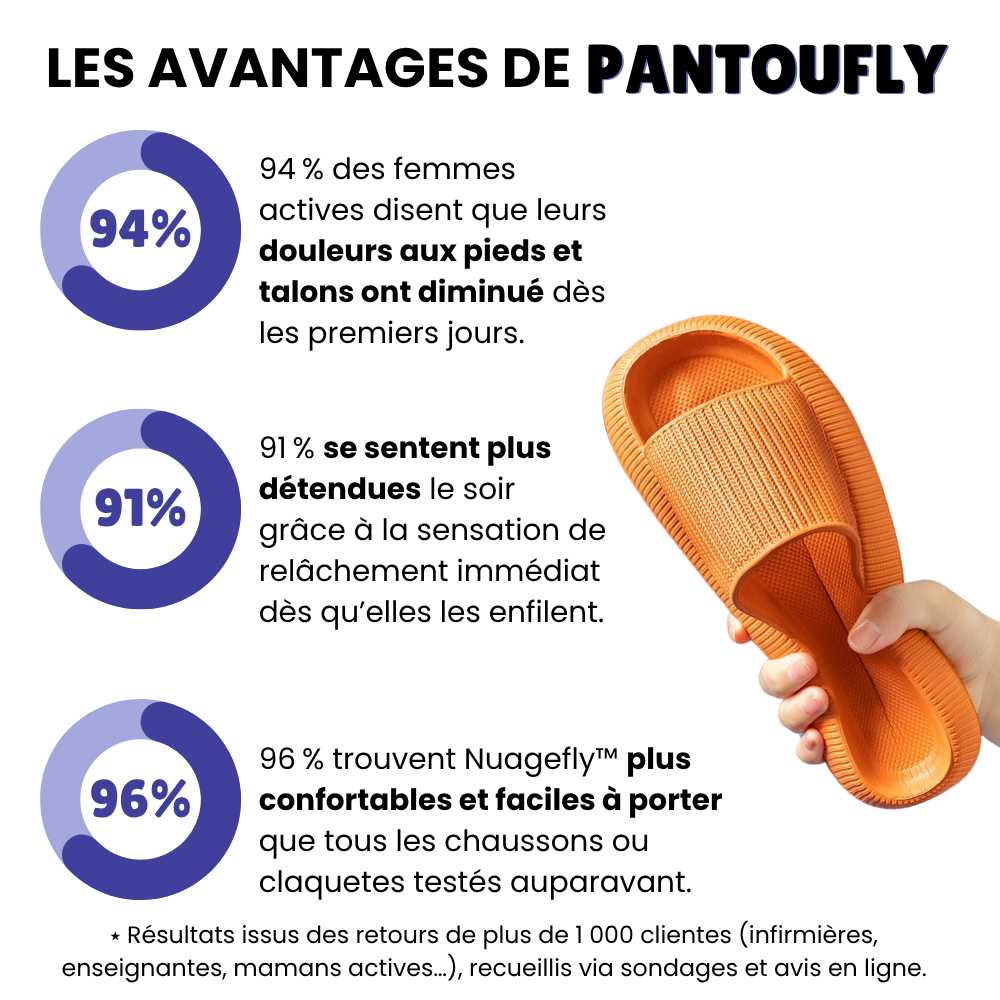 Nuagefly | Sandale Orthopédique Effet Nuage