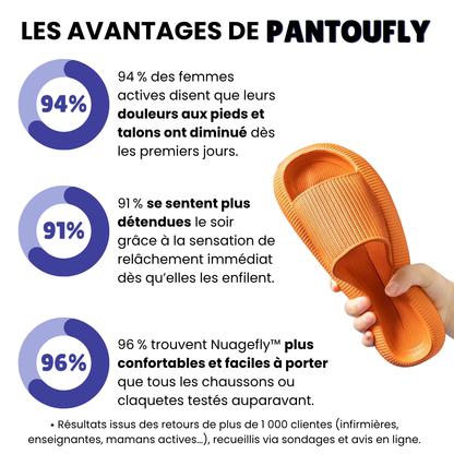 Nuagefly | Sandale Orthopédique Effet Nuage